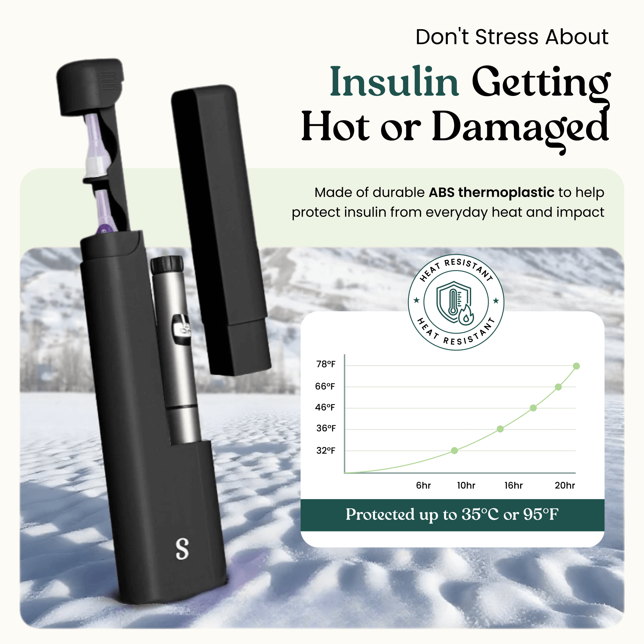 smok novo 4 battery life New Puffco Pivot + Carry Case : r/FLMedicalTrees